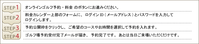 ご予約の流れ